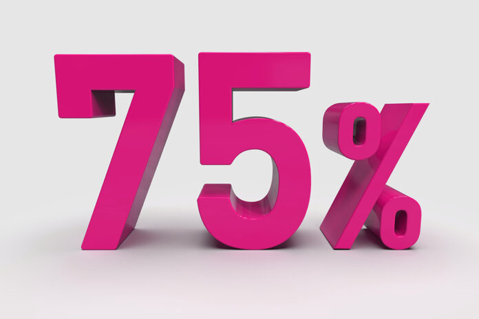 75percent