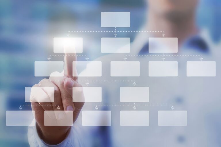 TBMC panel boosted by Hodge appointment