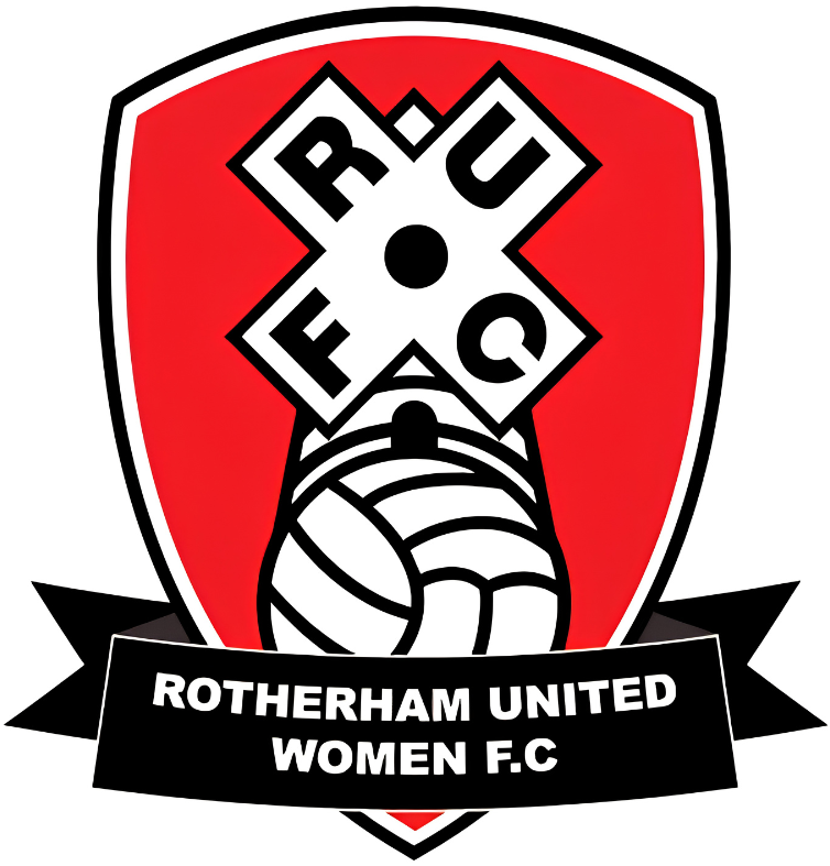 Rotherham united Women F.C